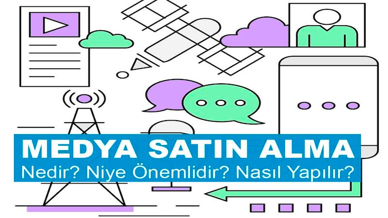 Medya Satın Alma Nedir? Niye Önemlidir? Medya Satın Alma Nasıl Yapılır?